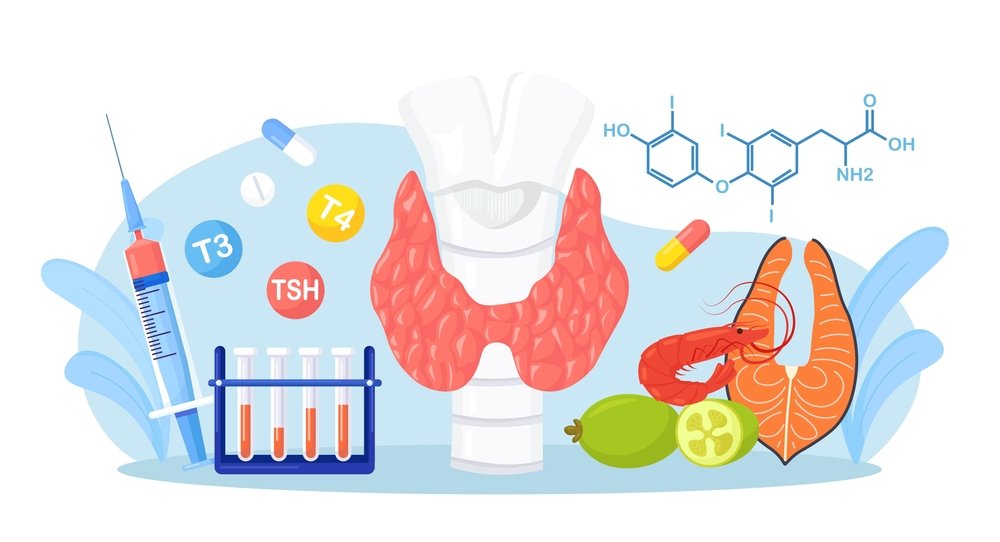 علاج الغدة الدرقية نهائيا