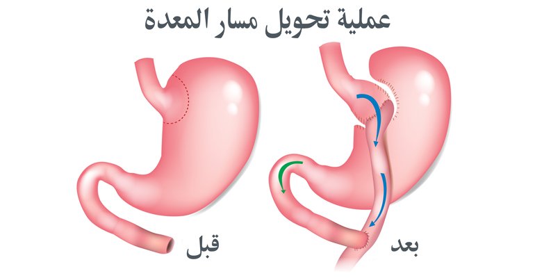 دكتور مصطفي محمود